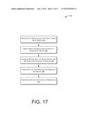 MANAGING USER INFORMATION - SOURCE PRIORITIZATION diagram and image