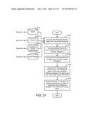 SYSTEMS AND METHODS FOR EVENT STREAM PLATFORMS WHICH ENABLE APPLICATIONS diagram and image