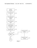 PHYSICIAN ATTRIBUTION FOR INPATIENT CARE diagram and image