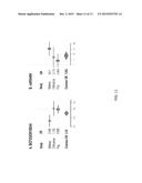 METHODS OF ASSESSING A RISK OF DEVELOPING NECROTIZING MENINGOENCEPHALITIS diagram and image