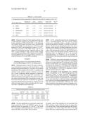 METHODS OF ASSESSING A RISK OF DEVELOPING NECROTIZING MENINGOENCEPHALITIS diagram and image