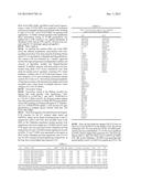 METHODS OF ASSESSING A RISK OF DEVELOPING NECROTIZING MENINGOENCEPHALITIS diagram and image