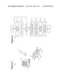 Blood Glucose Meter And Computer-Implemented Method For Improving Glucose     Management Through Modeling Of Circadian Profiles diagram and image