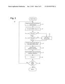 Blood Glucose Meter And Computer-Implemented Method For Improving Glucose     Management Through Modeling Of Circadian Profiles diagram and image