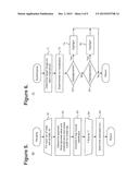 Blood Glucose Meter And Computer-Implemented Method For Improving Glucose     Management Through Modeling Of Circadian Profiles diagram and image