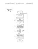 Blood Glucose Meter And Computer-Implemented Method For Improving Glucose     Management Through Modeling Of Circadian Profiles diagram and image