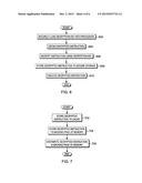 SECURE EXECUTION OF ENCRYPTED PROGRAM INSTRUCTIONS diagram and image