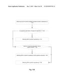 METHOD AND APPARATUS FOR INTER PROCESS PRIVILIGE TRANSFER diagram and image