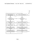 IMPLEMENTATION OF SECURE COMMUNICATIONS IN A SUPPORT SYSTEM diagram and image