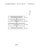 IMPLEMENTATION OF SECURE COMMUNICATIONS IN A SUPPORT SYSTEM diagram and image