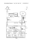 IMPLEMENTATION OF SECURE COMMUNICATIONS IN A SUPPORT SYSTEM diagram and image