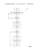 Policy-Based Trusted Inspection of Rights Managed Content diagram and image