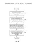 ISOLATION AND PRESENTATION OF UNTRUSTED DATA diagram and image