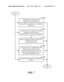 ISOLATION AND PRESENTATION OF UNTRUSTED DATA diagram and image