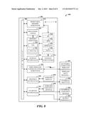 ISOLATION AND PRESENTATION OF UNTRUSTED DATA diagram and image