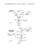 SYSTEMS AND METHODS FOR DATA VERIFICATION AND REPLAY PREVENTION diagram and image