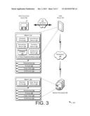 MANAGING USER INFORMATION - AUTHORIZATION MASKING diagram and image