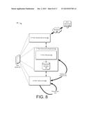 MANAGING USER INFORMATION - AUTHORIZATION MASKING diagram and image