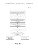 MANAGING USER INFORMATION - AUTHORIZATION MASKING diagram and image