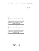 MANAGING USER INFORMATION - AUTHORIZATION MASKING diagram and image