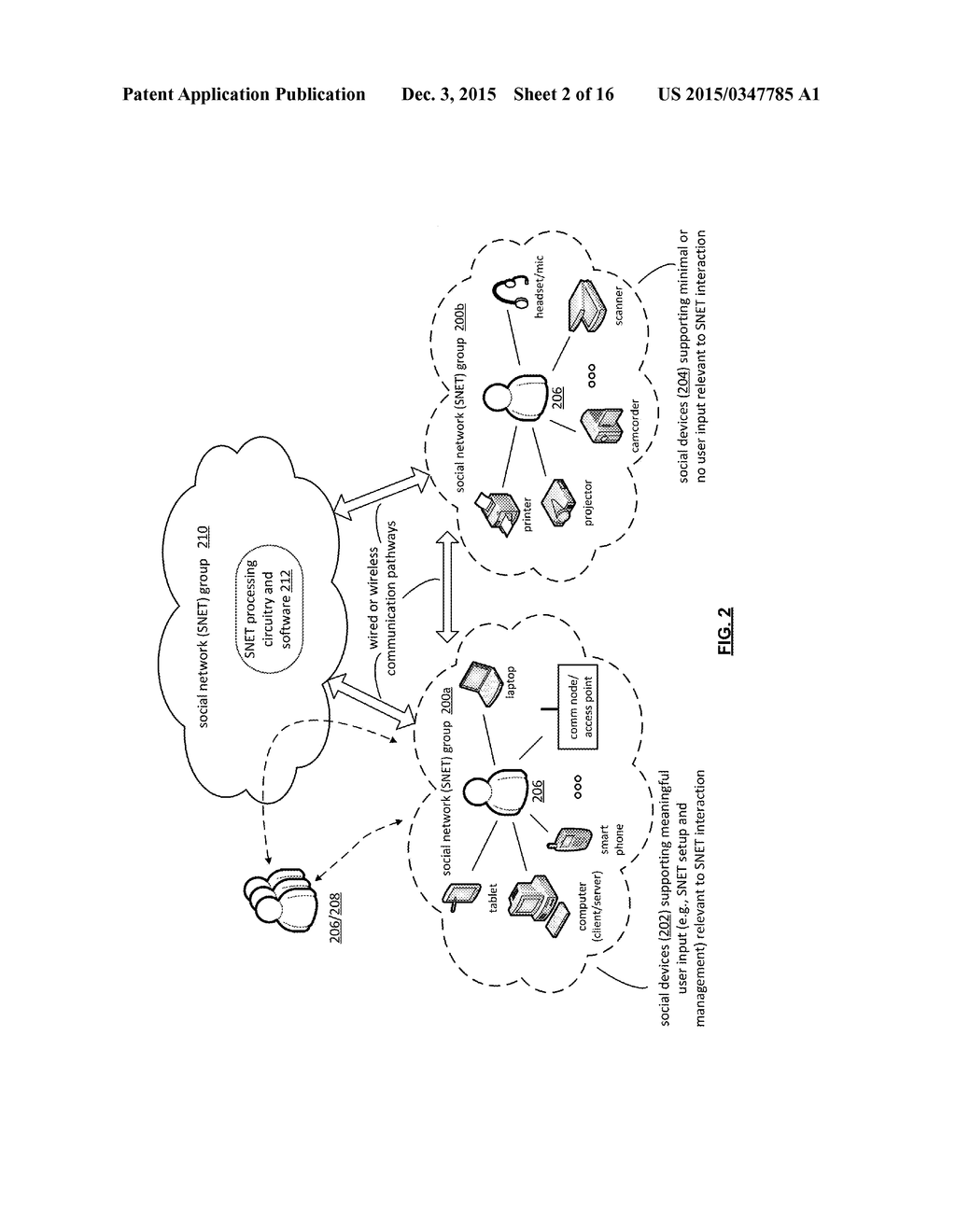 SOCIAL NETWORK ROUTING - diagram, schematic, and image 03