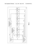 COMPUTATIONS USING A POLYCHRONOUS WAVE PROPAGATION SYSTEM diagram and image