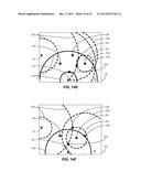 COMPUTATIONS USING A POLYCHRONOUS WAVE PROPAGATION SYSTEM diagram and image