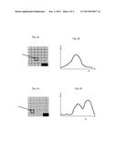 SYSTEM AND METHOD FOR CLASSIFICATION OF PARTICLES IN A FLUID SAMPLE diagram and image