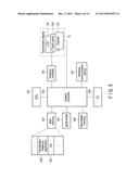 ELECTRONIC DEVICE, HANDWRITTEN DOCUMENT SEARCH METHOD AND STORAGE MEDIUM diagram and image