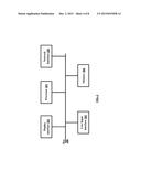 CONTRAST FOR RGB IMAGES IN A GIS APPLICATION diagram and image