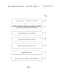 IDENTIFICATION VERIFICATION USING A DEVICE WITH EMBEDDED RADIO-FREQUENCY     IDENTIFICATION FUNCTIONALITY diagram and image