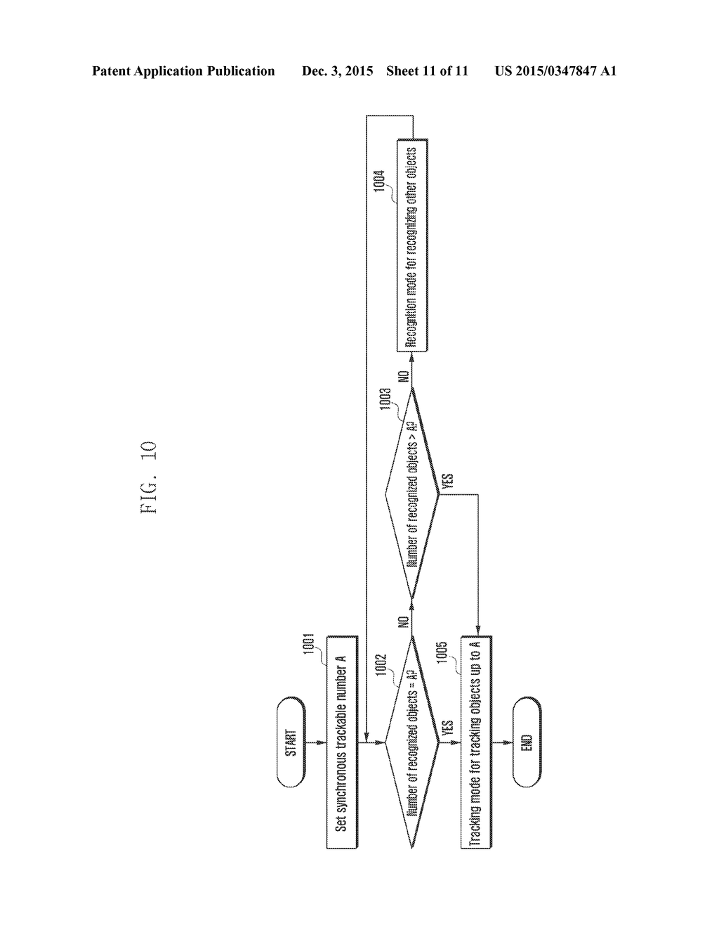 IMAGE PROCESSING METHOD AND ELECTRONIC DEVICE IMPLEMENTING THE SAME - diagram, schematic, and image 12