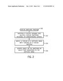 MATCHING A FEATURE OF CAPTURED VISUAL DATA diagram and image