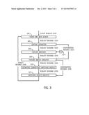 MATCHING A FEATURE OF CAPTURED VISUAL DATA diagram and image