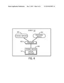 MATCHING A FEATURE OF CAPTURED VISUAL DATA diagram and image