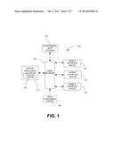 System and Method for Using Augmented Reality Display in Surface Treatment     Procedures diagram and image