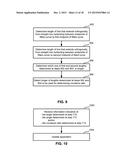 EXTRACTION OF USER BEHAVIOR FROM DEPTH IMAGES diagram and image