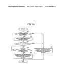 IMAGE FORMING APPARATUS, IMAGE FORMATION SUPPORTING SYSTEM, AND IMAGE     FORMATION SUPPORTING METHOD diagram and image