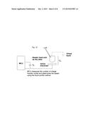 Method for Broadcasting a Magnetic Stripe data Packet from an Electronic     Device diagram and image