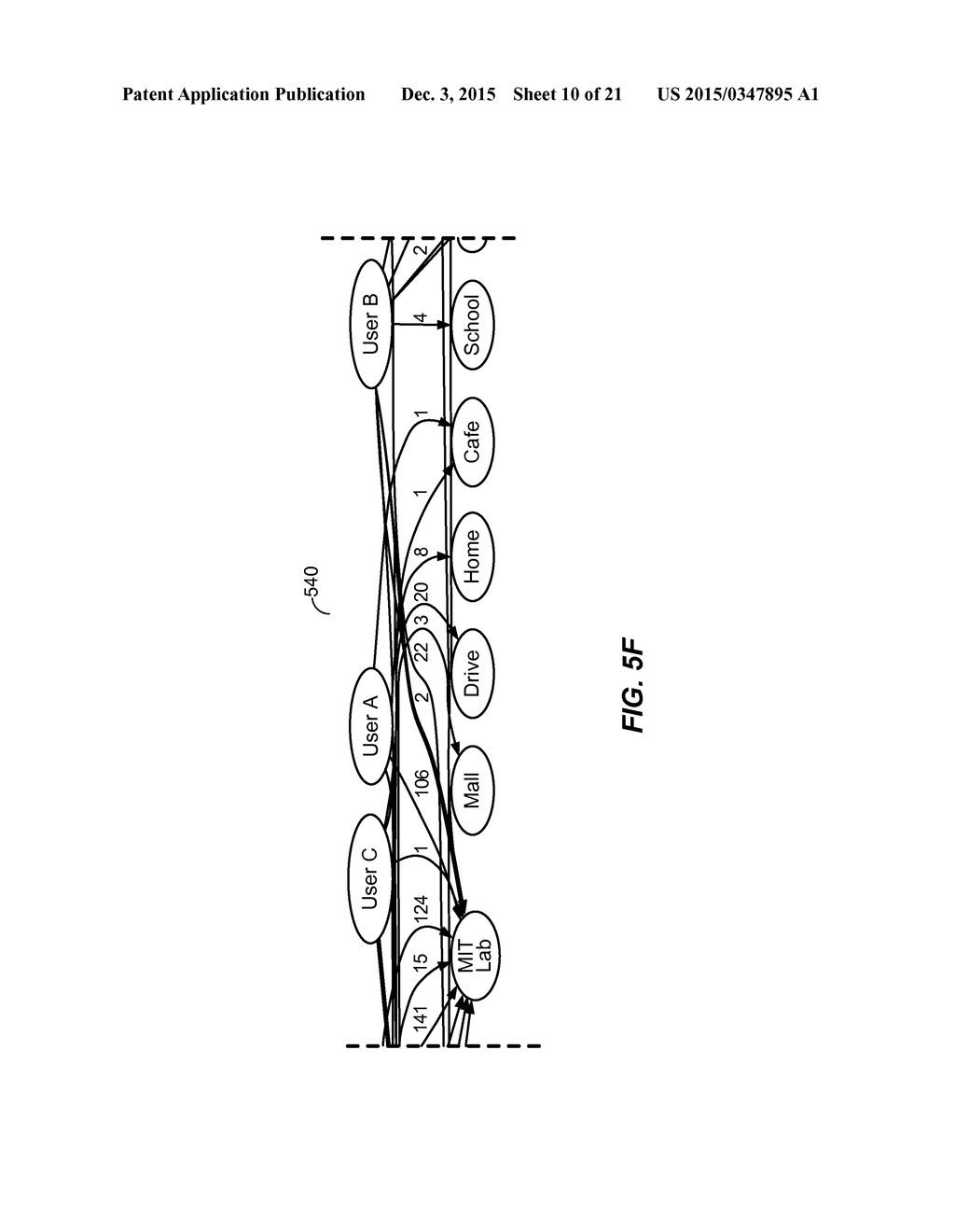 DERIVING RELATIONSHIPS FROM OVERLAPPING LOCATION DATA - diagram, schematic, and image 11