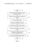 METHOD AND APPARATUS FOR PERFORMING SENTIMENT ANALYSIS BASED ON USER     REACTIONS TO DISPLAYABLE CONTENT diagram and image