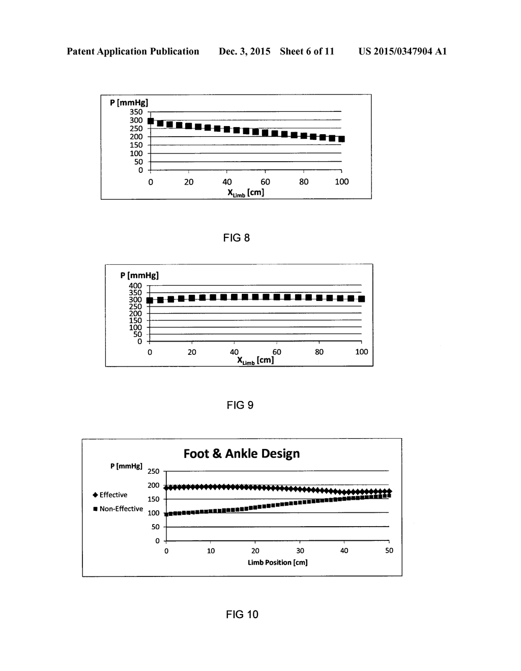 METHOD AND SYSTEM FOR OPTIMIZATION OF AN EXSANGUINATION TOURNIQUET - diagram, schematic, and image 07