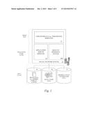 INFERRED IDENTITY diagram and image