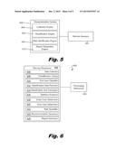 Characterizing Risks in Resource Distribution Systems diagram and image