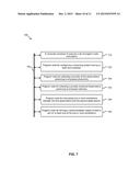 FORMING RECOMMENDATIONS USING CORRELATIONS BETWEEN WELLNESS AND     PRODUCTIVITY diagram and image