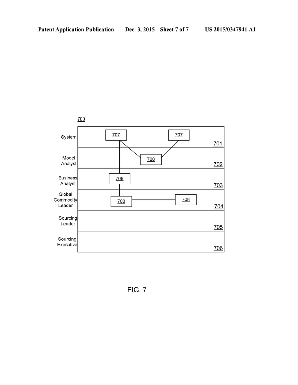 METHOD AND SYSTEM FOR COMPLEX DYNAMIC SUPPLY CHAIN SYSTEMS MODELING     MANAGEMENT AND OPTIMIZATION - diagram, schematic, and image 08