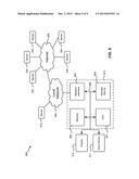 Methods and Apparatus for Processing Catalog Spot Buys diagram and image