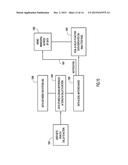 SYSTEM AND METHOD FOR CREATING AND DISSEMINATING ONLINE JOB DESCRIPTIONS diagram and image