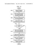 Integrated Daily Digital Planner diagram and image