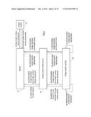 Payment Gateway Interface diagram and image